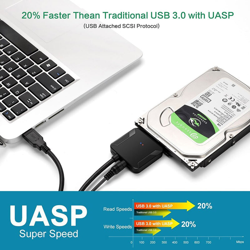 Oaoyeer USB 3.0 To SATA 3 Cable - Lightning-Fast Data Transfer for Your External Storage Devices