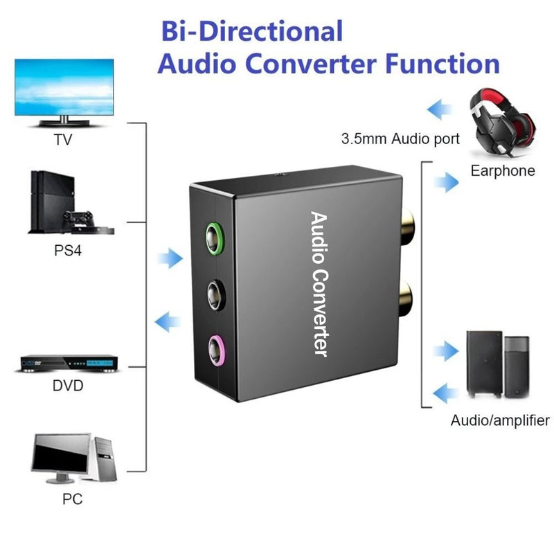 BERRY'S BUYS™ 5.1 Audio Bi-Directional Converter - Upgrade Your Sound Experience - Connect Your Speaker to Any Device - Berry's Buys