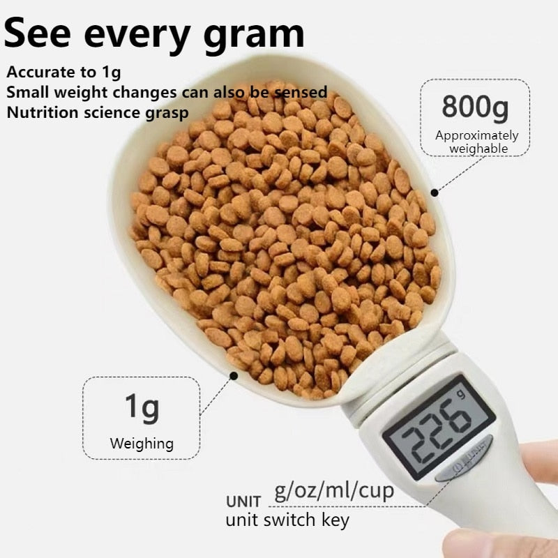 Pet Food Scale - Accurately Measure Your Pet's Nutrition - Ensure a Healthy Diet
