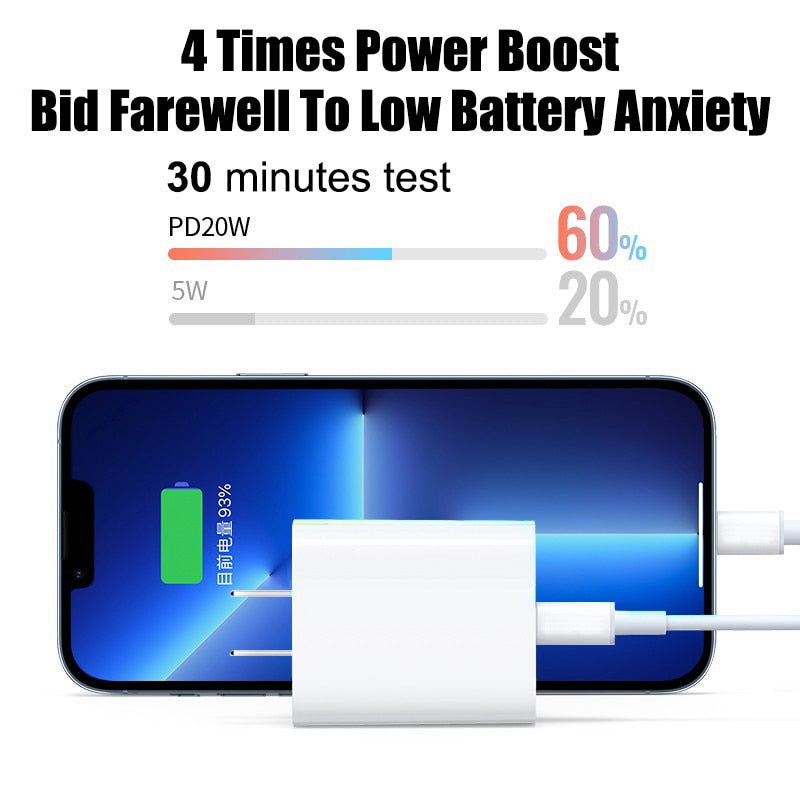 BERRY'S BUYS™ Apple Original USB Type C Charger - Fast and Efficient Charging for Your iPhone and iPad - Never Run Out of Battery Again! - Berry's Buys