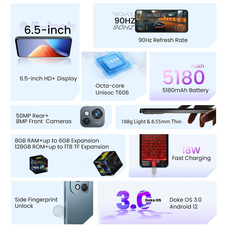 BERRY'S BUYS™ Blackview Oscal C80 - Capture Life's Moments in Crystal-Clear Clarity - 8GB RAM and 128GB Storage - Berry's Buys