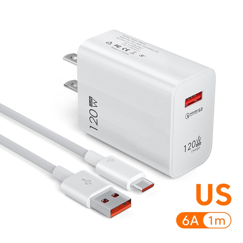 Maerknon 120W USB Charger - Charge Your Devices Faster and Efficiently with Quick Charge 3.0 and ...
