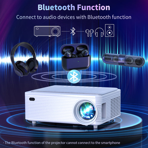 ZAOLIGHTEC X5 Projector - Experience the Ultimate in Home Entertainment with Full HD Clarity and ...