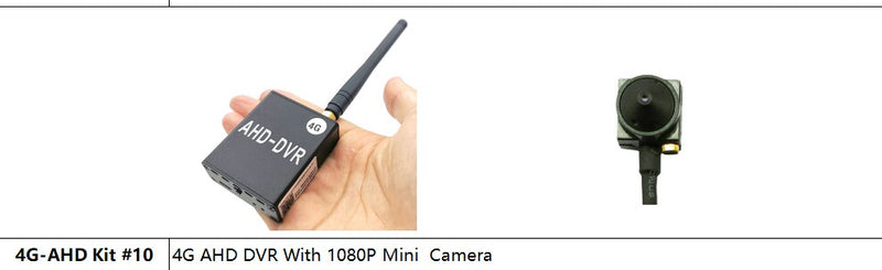 BERRY'S BUYS™ HD 1080P Mini Portable Wireless Camera - Keep an Eye on Your Space Anywhere - Crystal Clear Footage - Berry's Buys
